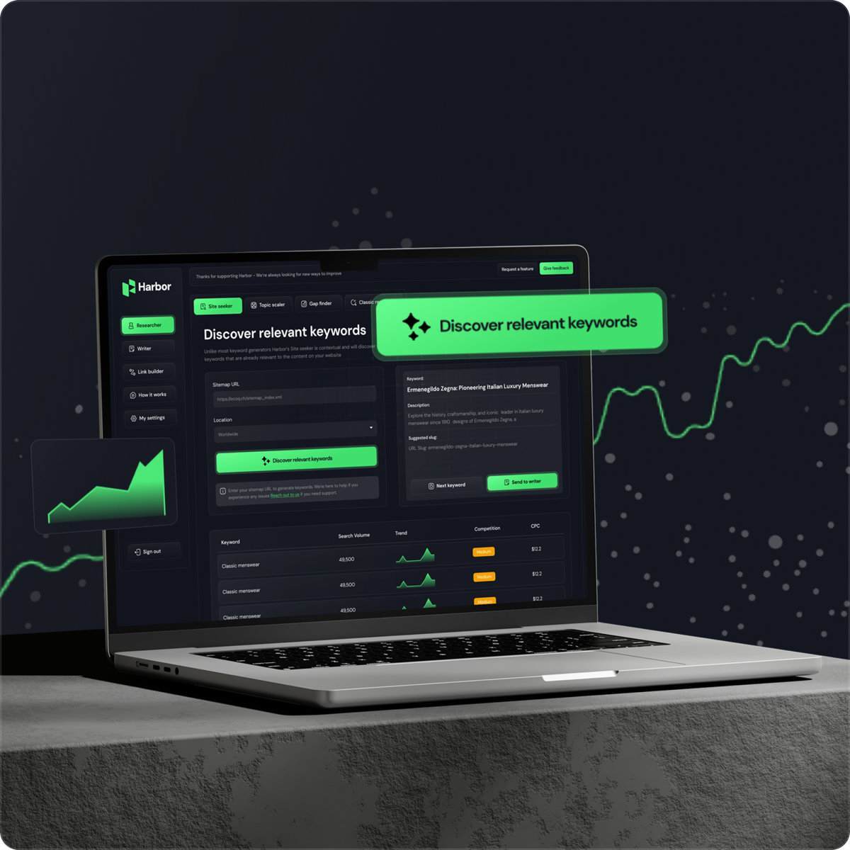 Harbor programmatic SEO keyword mapping interface